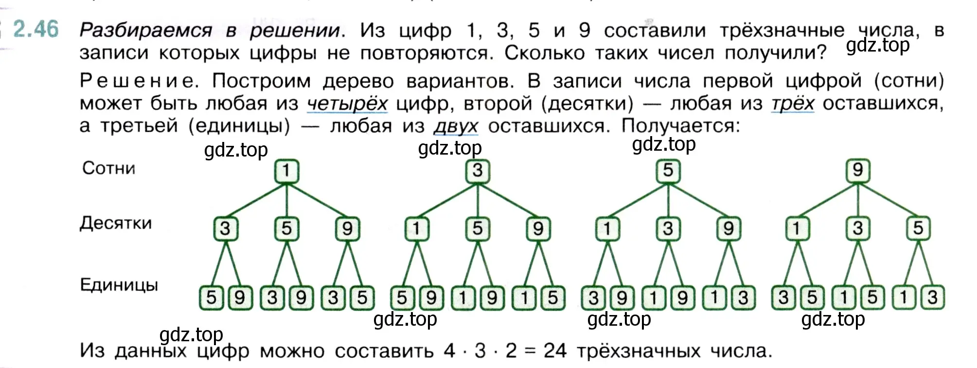 Условие номер 2.46 (страница 49) гдз по математике 5 класс Виленкин, Жохов, учебник 1 часть