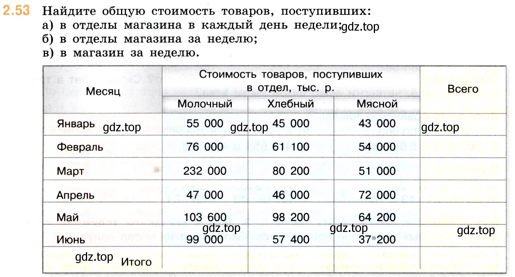 Условие номер 2.53 (страница 50) гдз по математике 5 класс Виленкин, Жохов, учебник 1 часть