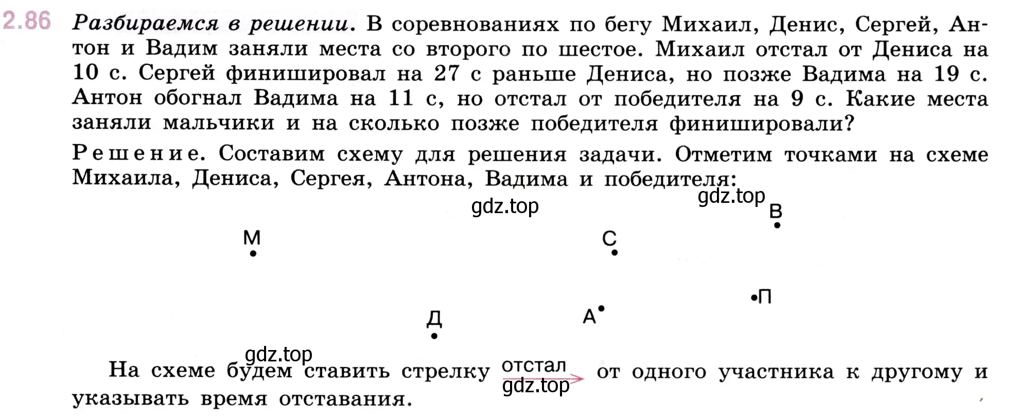 Условие номер 2.86 (страница 55) гдз по математике 5 класс Виленкин, Жохов, учебник 1 часть