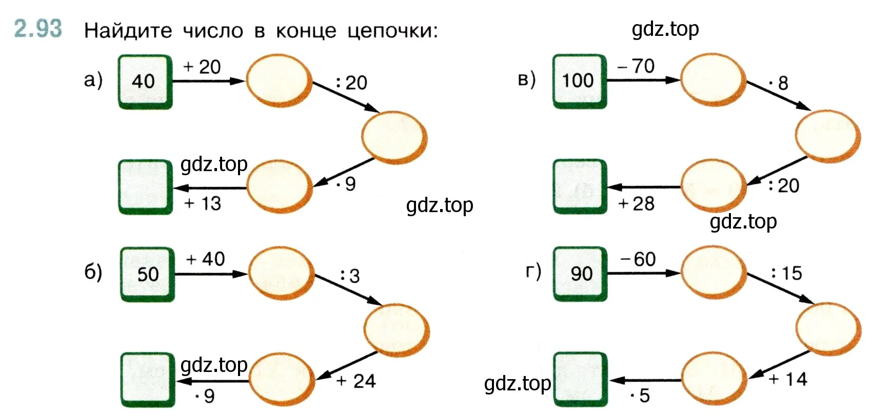 Условие номер 2.93 (страница 57) гдз по математике 5 класс Виленкин, Жохов, учебник 1 часть