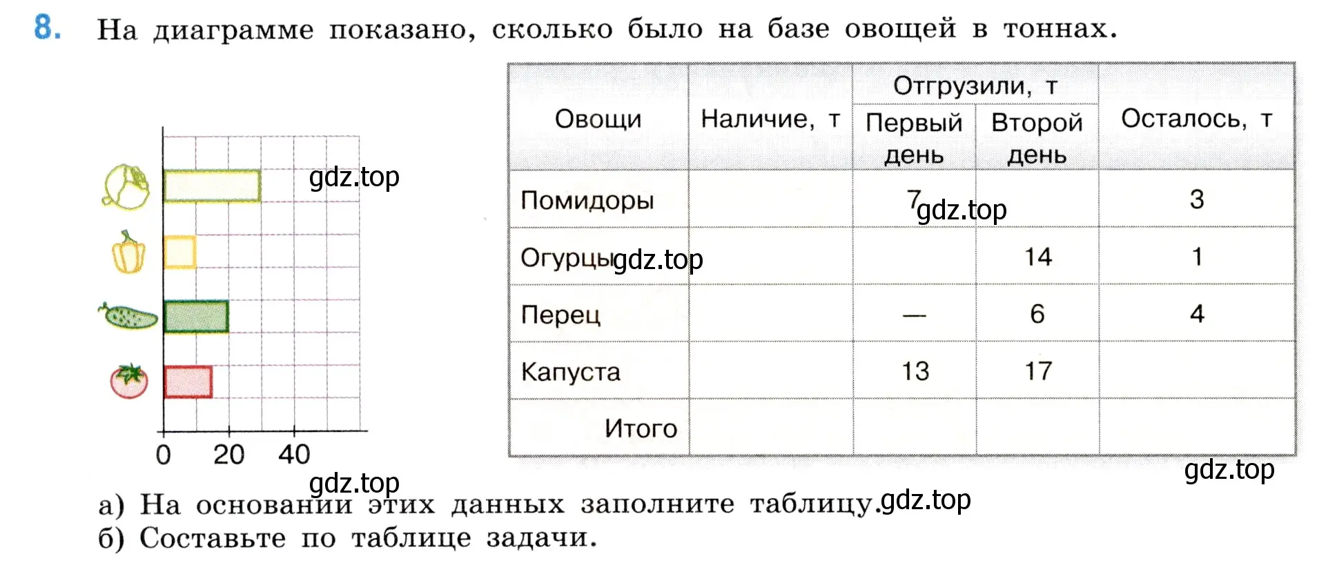 Условие номер 8 (страница 78) гдз по математике 5 класс Виленкин, Жохов, учебник 1 часть