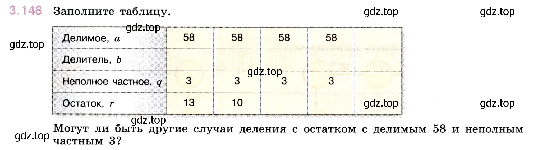 Условие номер 3.148 (страница 95) гдз по математике 5 класс Виленкин, Жохов, учебник 1 часть