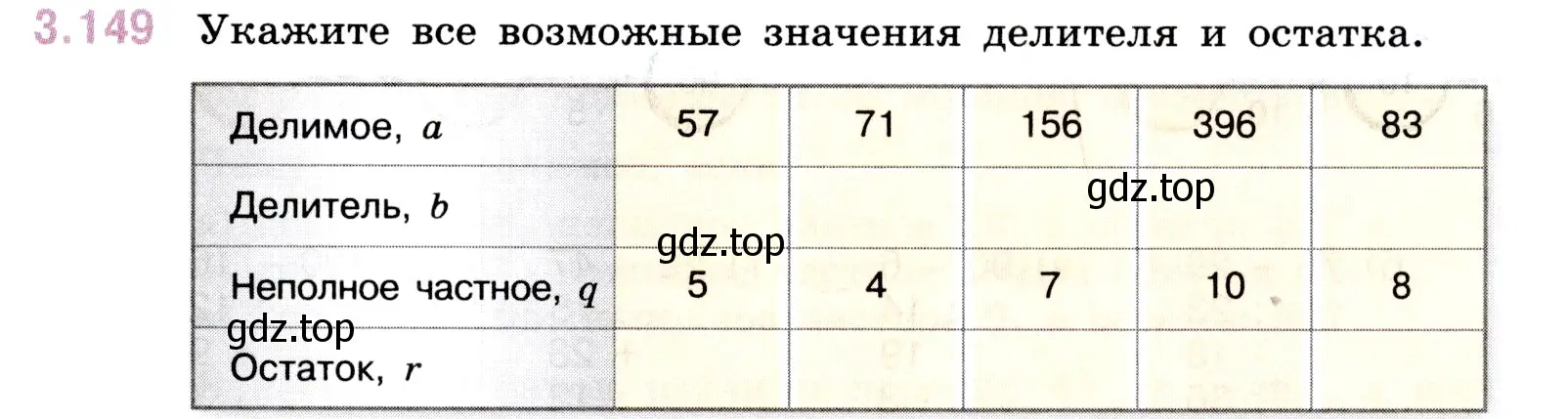 Условие номер 3.149 (страница 95) гдз по математике 5 класс Виленкин, Жохов, учебник 1 часть