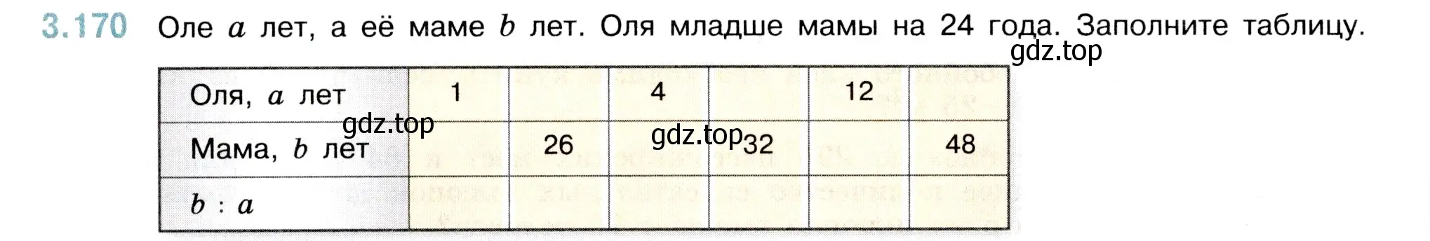 Условие номер 3.170 (страница 96) гдз по математике 5 класс Виленкин, Жохов, учебник 1 часть