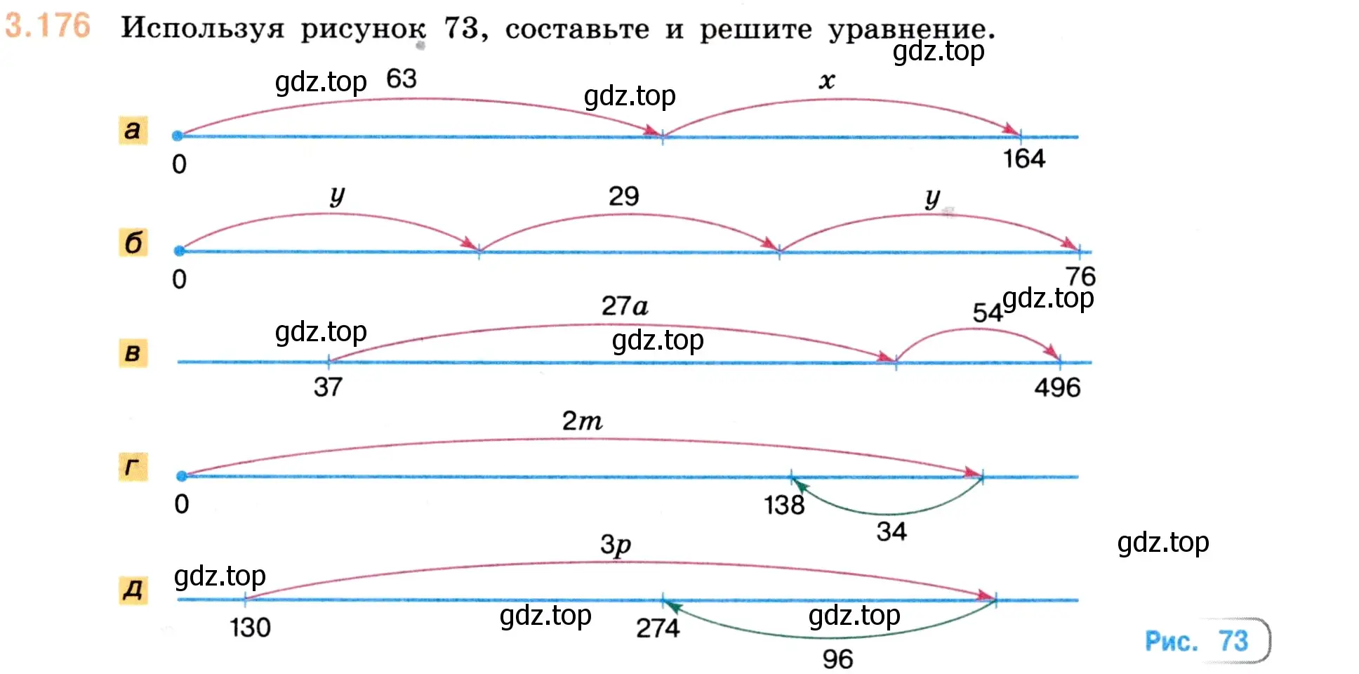 Условие номер 3.176 (страница 97) гдз по математике 5 класс Виленкин, Жохов, учебник 1 часть