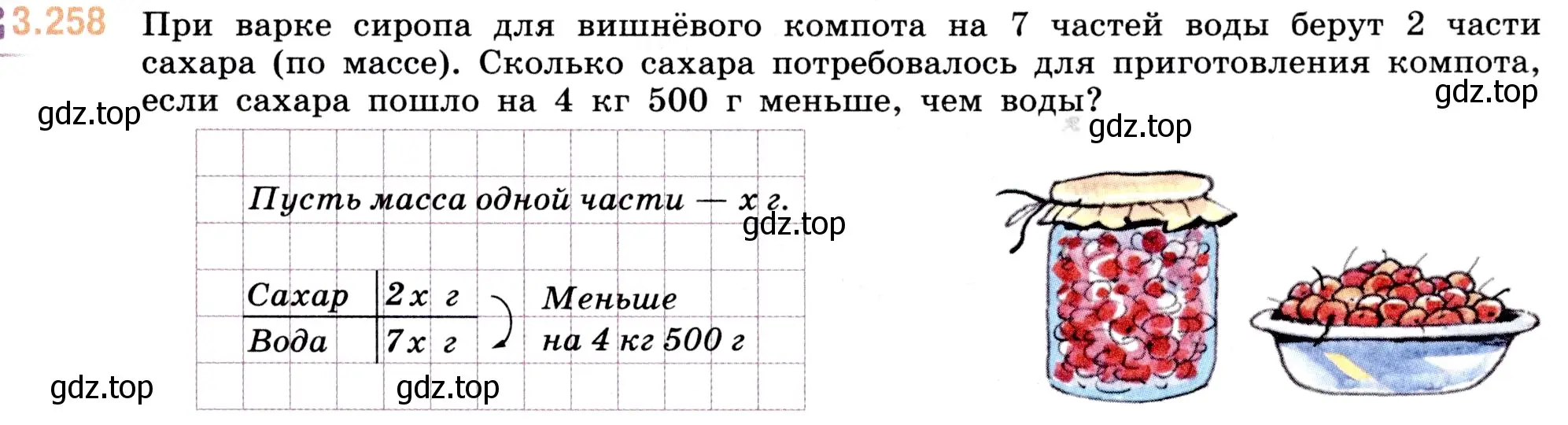 Условие номер 3.258 (страница 105) гдз по математике 5 класс Виленкин, Жохов, учебник 1 часть