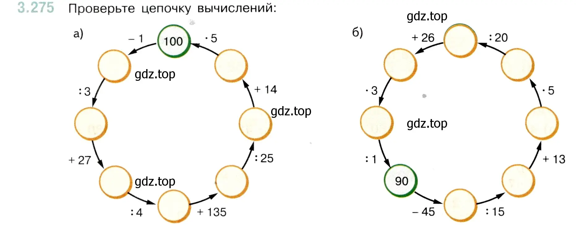 Условие номер 3.275 (страница 110) гдз по математике 5 класс Виленкин, Жохов, учебник 1 часть