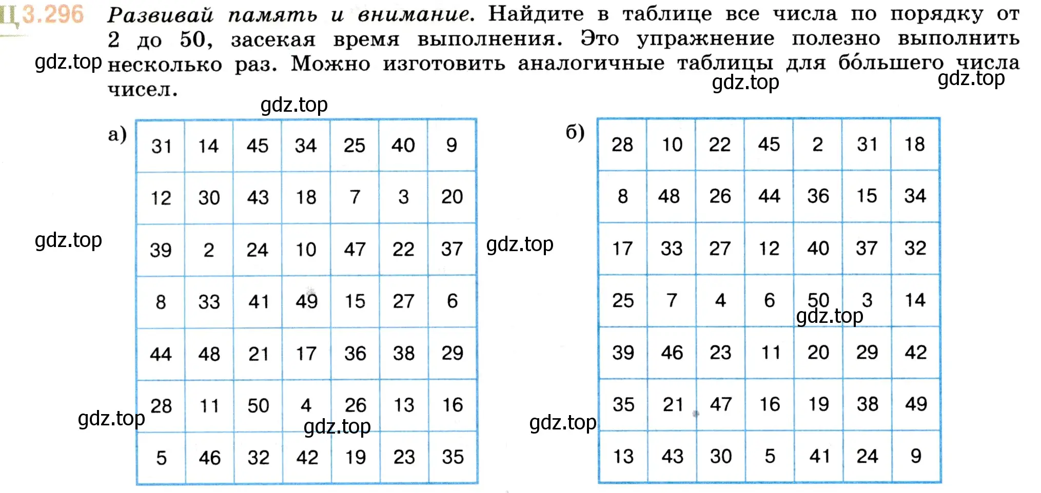 Условие номер 3.296 (страница 112) гдз по математике 5 класс Виленкин, Жохов, учебник 1 часть