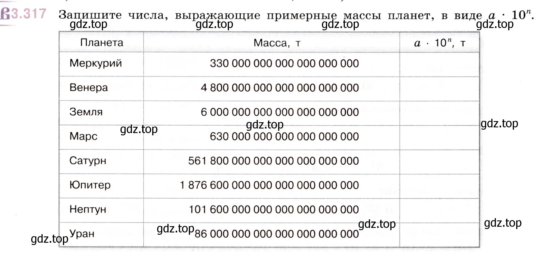 Условие номер 3.317 (страница 115) гдз по математике 5 класс Виленкин, Жохов, учебник 1 часть