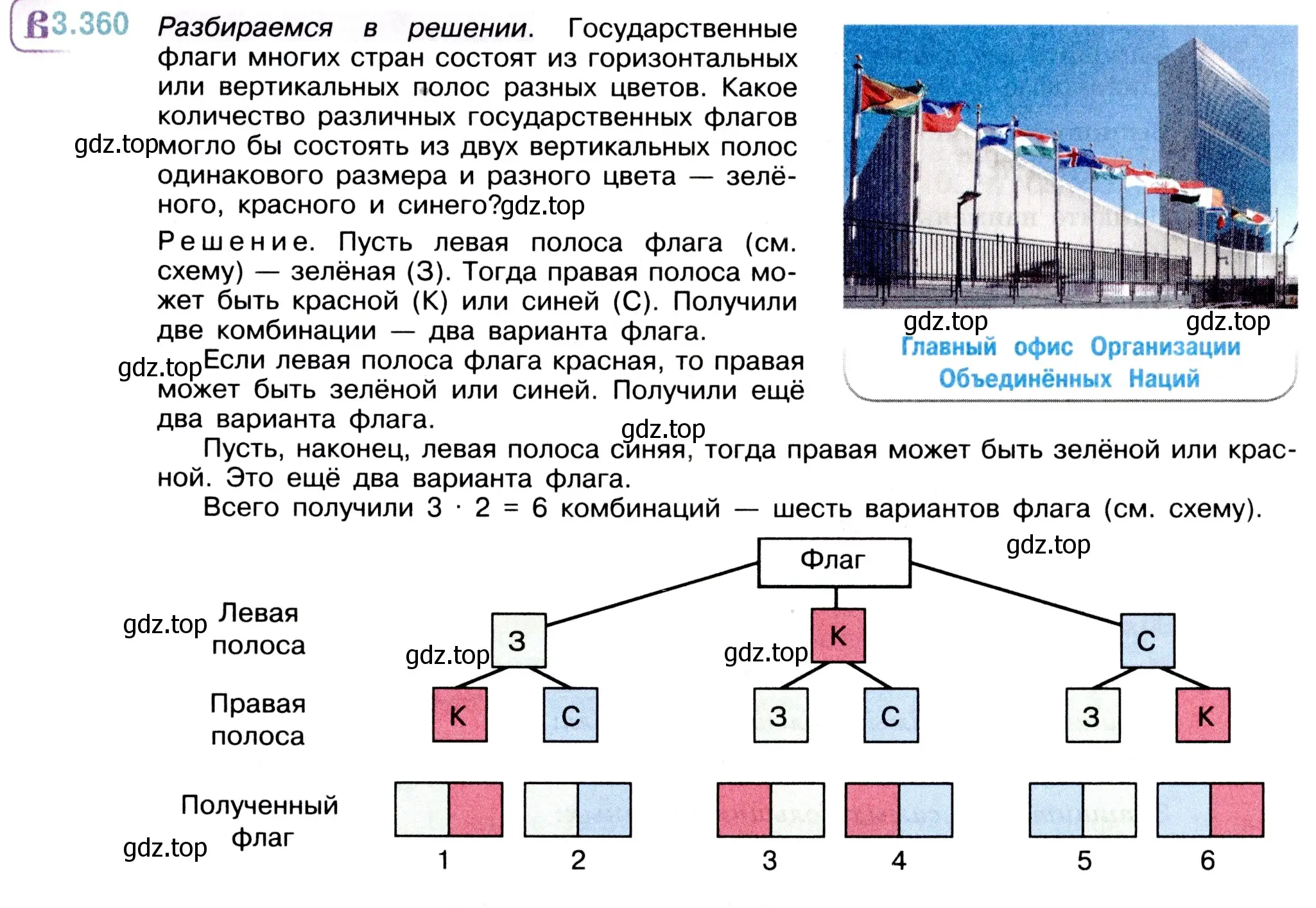 Условие номер 3.360 (страница 121) гдз по математике 5 класс Виленкин, Жохов, учебник 1 часть