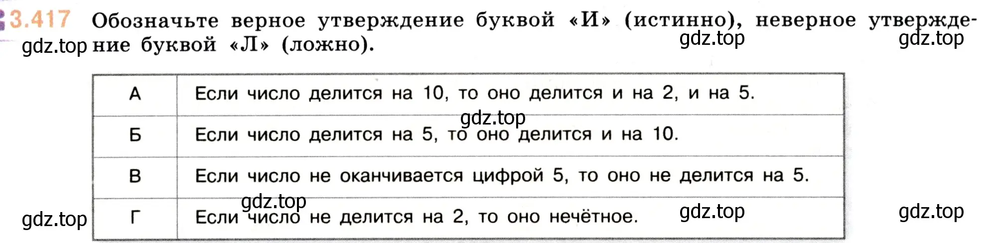 Условие номер 3.417 (страница 128) гдз по математике 5 класс Виленкин, Жохов, учебник 1 часть