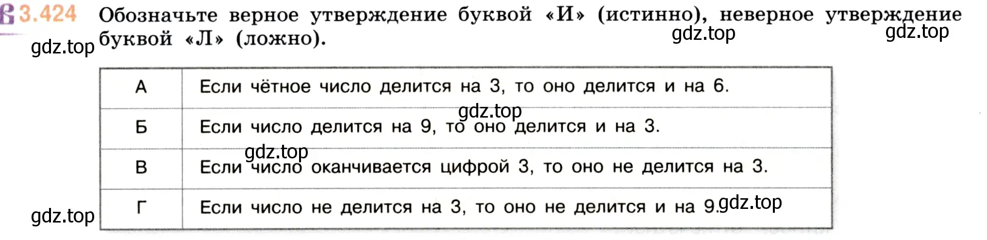 Условие номер 3.424 (страница 128) гдз по математике 5 класс Виленкин, Жохов, учебник 1 часть