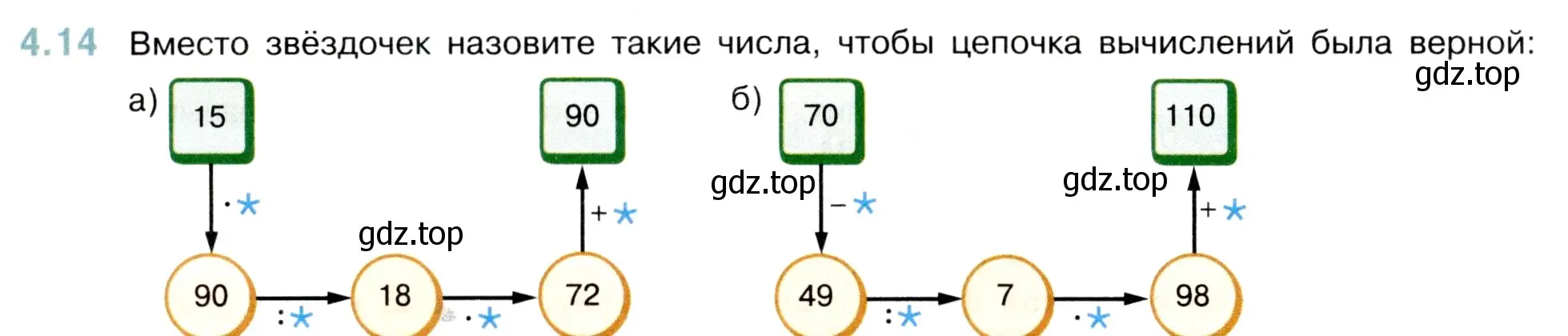 Условие номер 4.14 (страница 134) гдз по математике 5 класс Виленкин, Жохов, учебник 1 часть