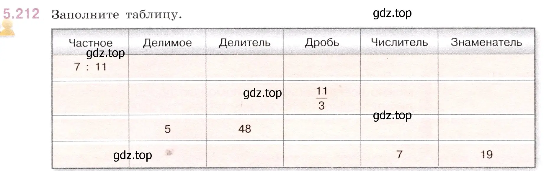 Условие номер 5.212 (страница 38) гдз по математике 5 класс Виленкин, Жохов, учебник 2 часть