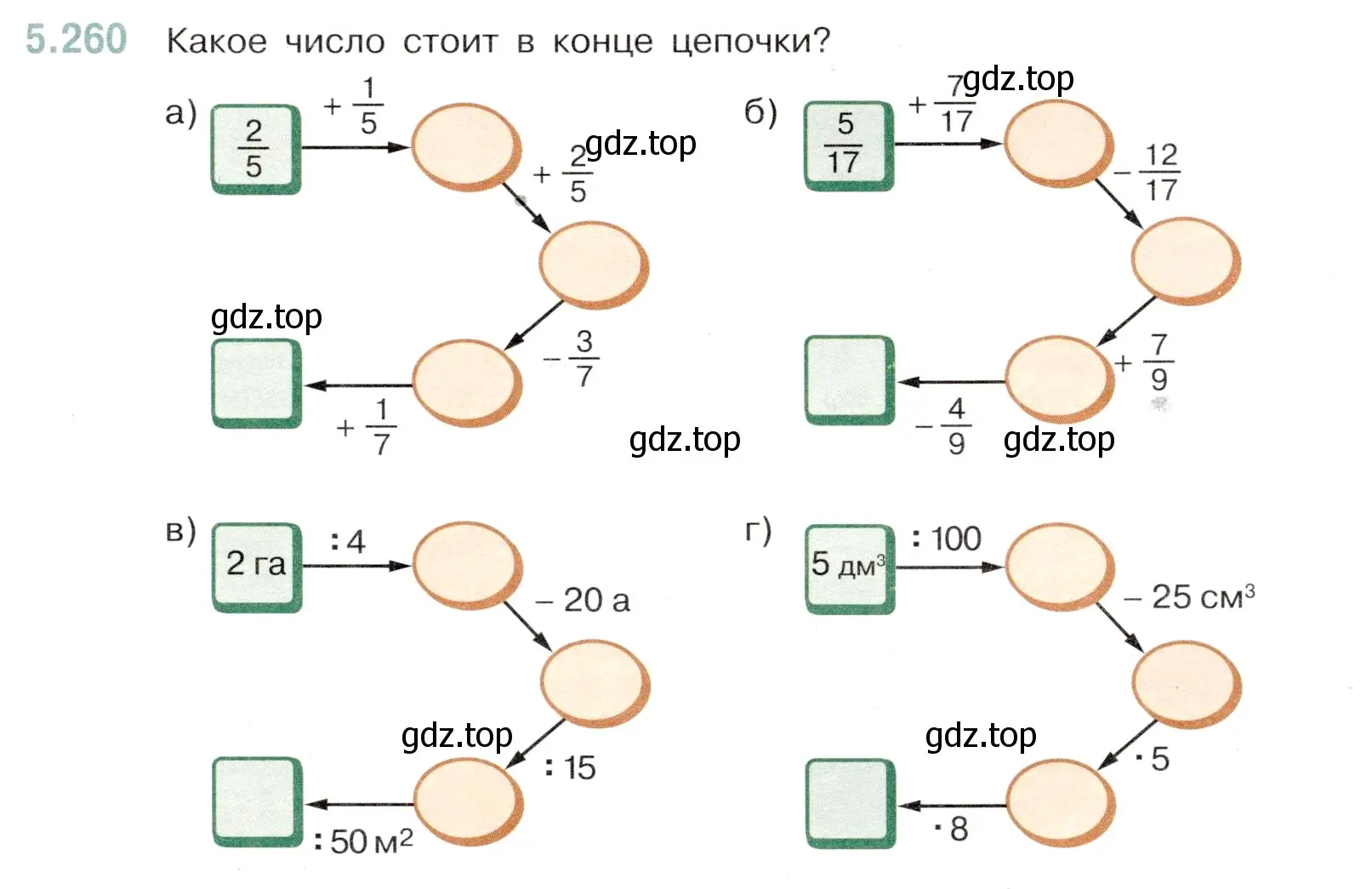 Условие номер 5.260 (страница 45) гдз по математике 5 класс Виленкин, Жохов, учебник 2 часть