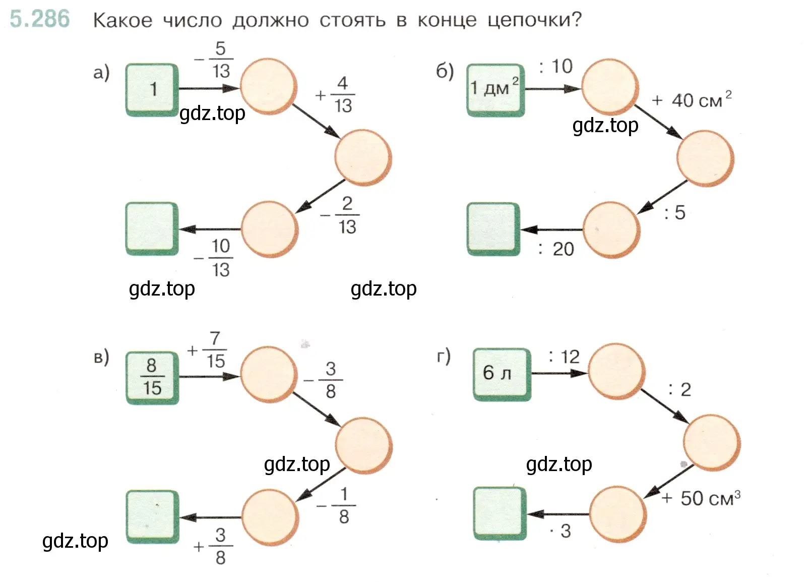 Условие номер 5.286 (страница 50) гдз по математике 5 класс Виленкин, Жохов, учебник 2 часть