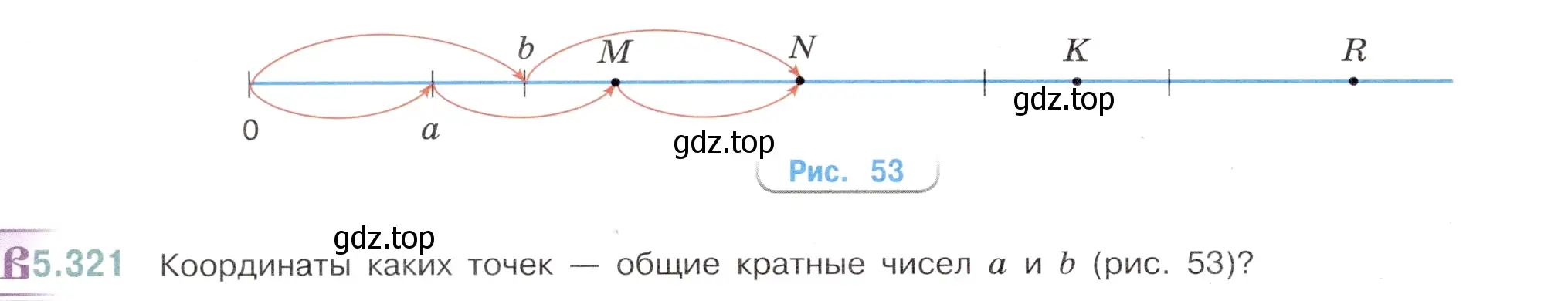 Условие номер 5.321 (страница 56) гдз по математике 5 класс Виленкин, Жохов, учебник 2 часть