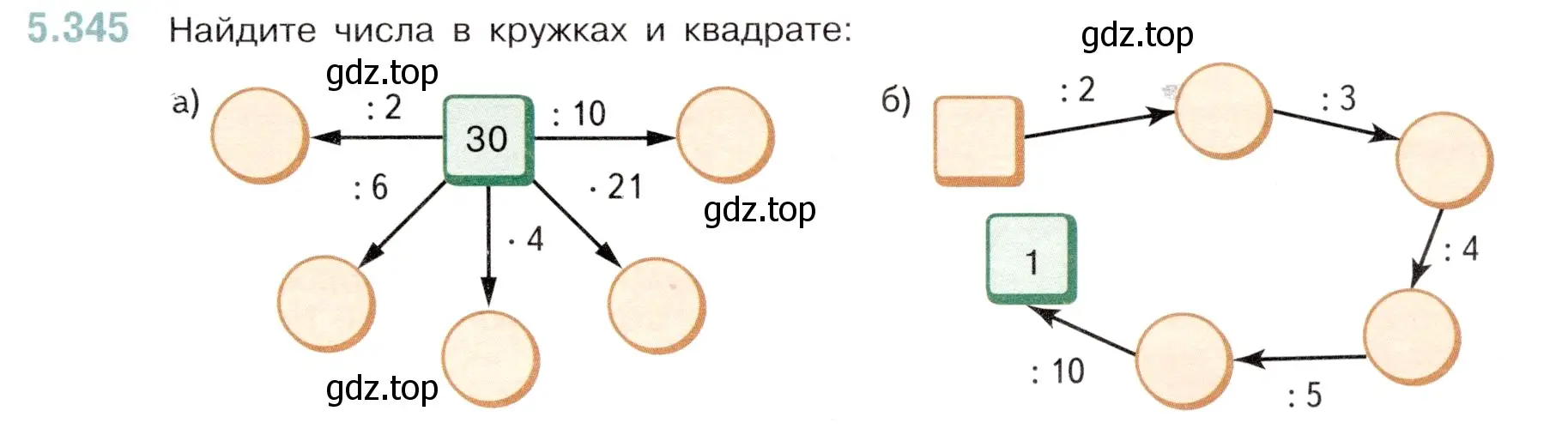 Условие номер 5.345 (страница 59) гдз по математике 5 класс Виленкин, Жохов, учебник 2 часть