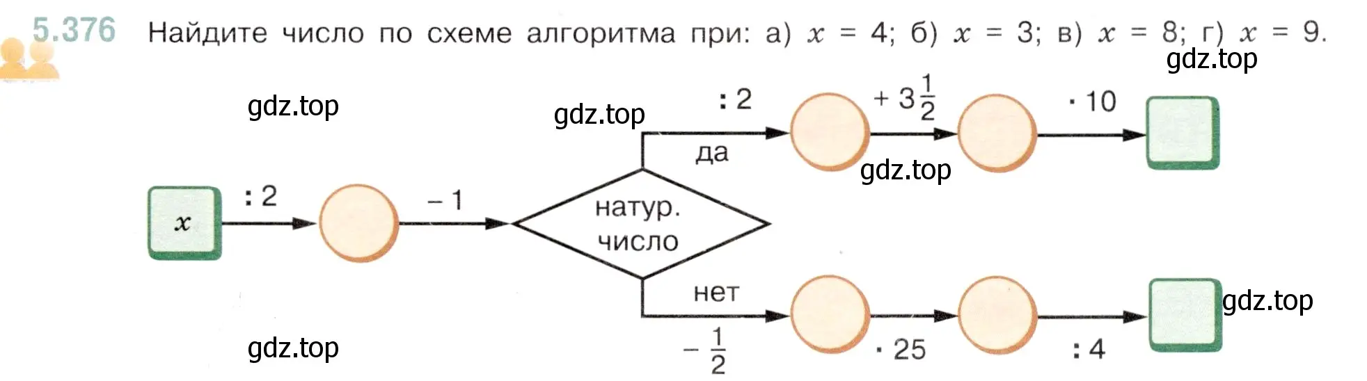 Условие номер 5.376 (страница 63) гдз по математике 5 класс Виленкин, Жохов, учебник 2 часть