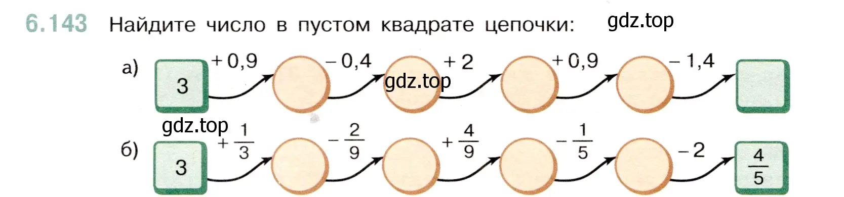 Условие номер 6.143 (страница 98) гдз по математике 5 класс Виленкин, Жохов, учебник 2 часть