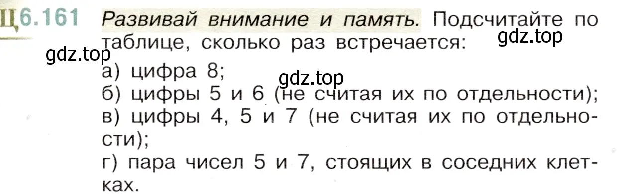 Условие номер 6.161 (страница 99) гдз по математике 5 класс Виленкин, Жохов, учебник 2 часть