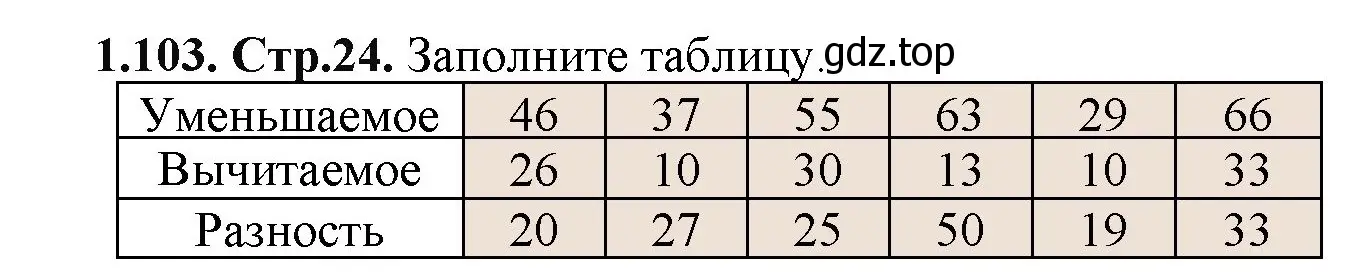 Решение номер 1.103 (страница 24) гдз по математике 5 класс Виленкин, Жохов, учебник 1 часть