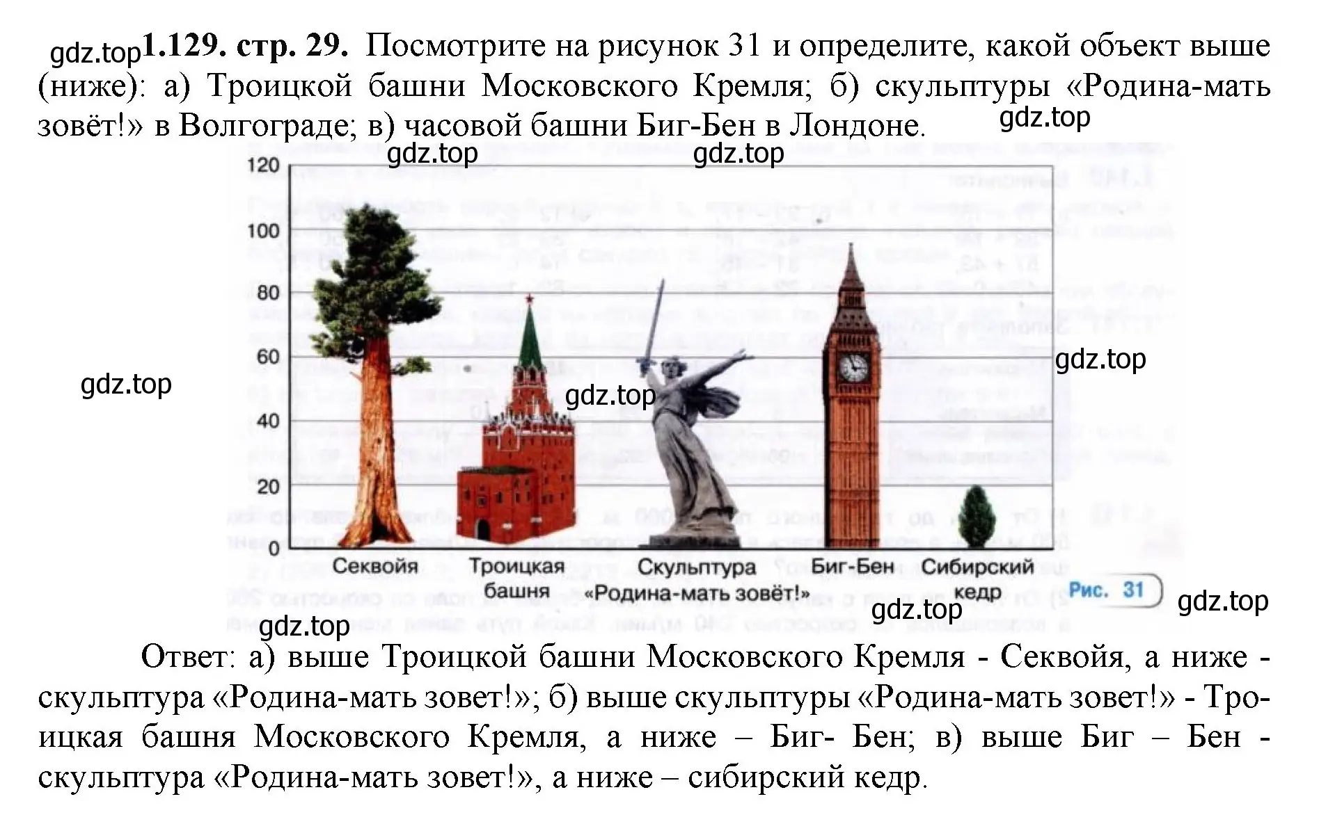 Решение номер 1.129 (страница 29) гдз по математике 5 класс Виленкин, Жохов, учебник 1 часть