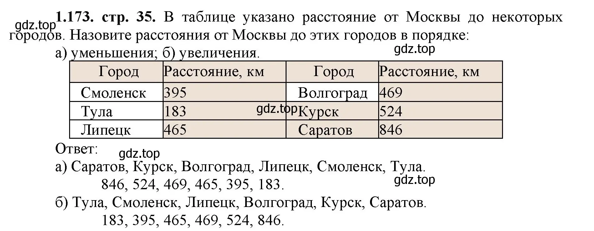 Решение номер 1.173 (страница 35) гдз по математике 5 класс Виленкин, Жохов, учебник 1 часть