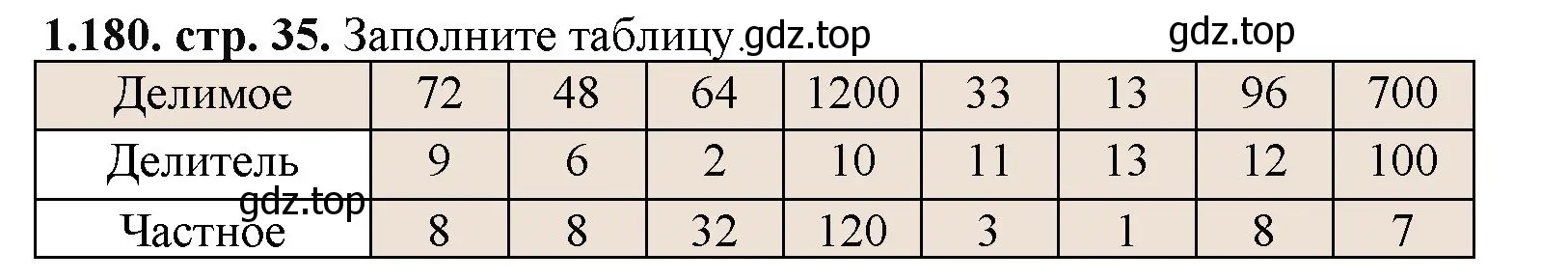 Решение номер 1.180 (страница 35) гдз по математике 5 класс Виленкин, Жохов, учебник 1 часть