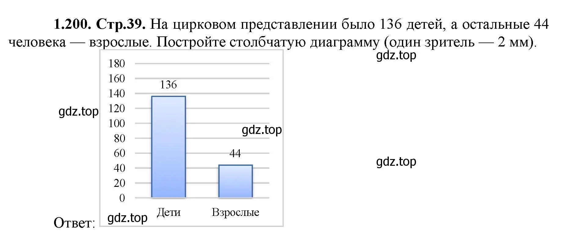 Решение номер 1.200 (страница 39) гдз по математике 5 класс Виленкин, Жохов, учебник 1 часть