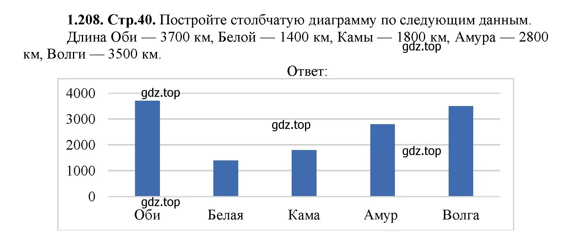 Решение номер 1.208 (страница 40) гдз по математике 5 класс Виленкин, Жохов, учебник 1 часть