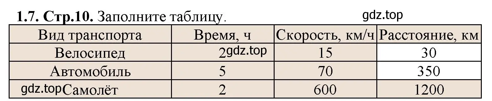 Решение номер 1.7 (страница 10) гдз по математике 5 класс Виленкин, Жохов, учебник 1 часть