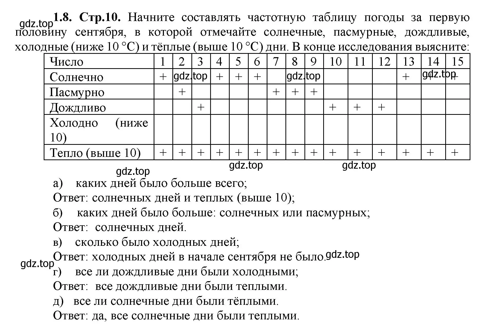 Решение номер 1.8 (страница 10) гдз по математике 5 класс Виленкин, Жохов, учебник 1 часть