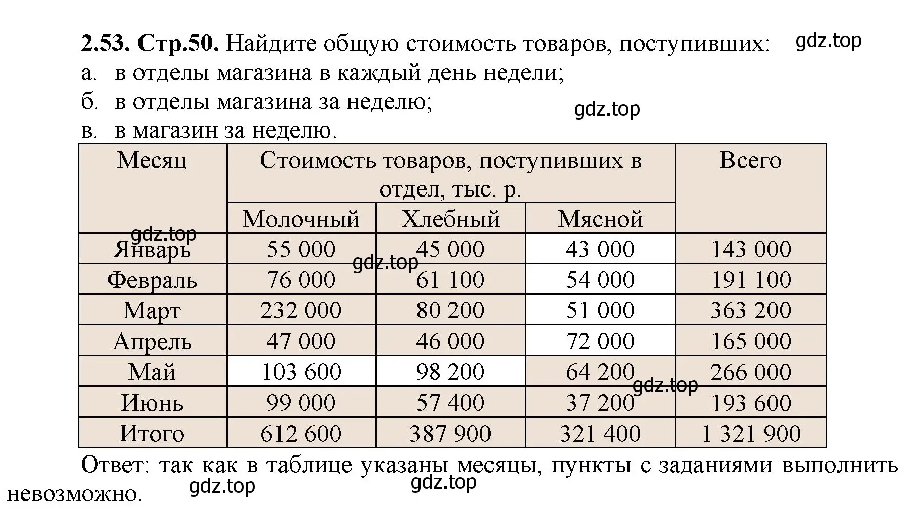 Решение номер 2.53 (страница 50) гдз по математике 5 класс Виленкин, Жохов, учебник 1 часть