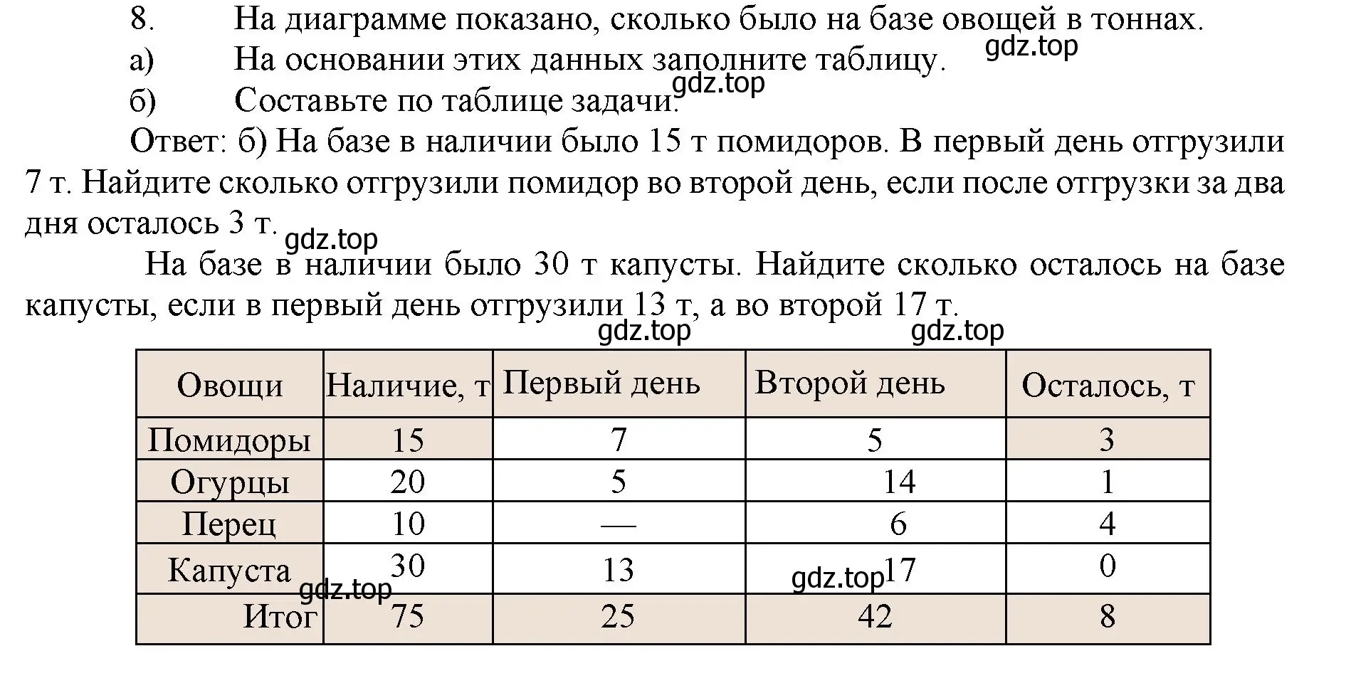 Решение номер 8 (страница 78) гдз по математике 5 класс Виленкин, Жохов, учебник 1 часть