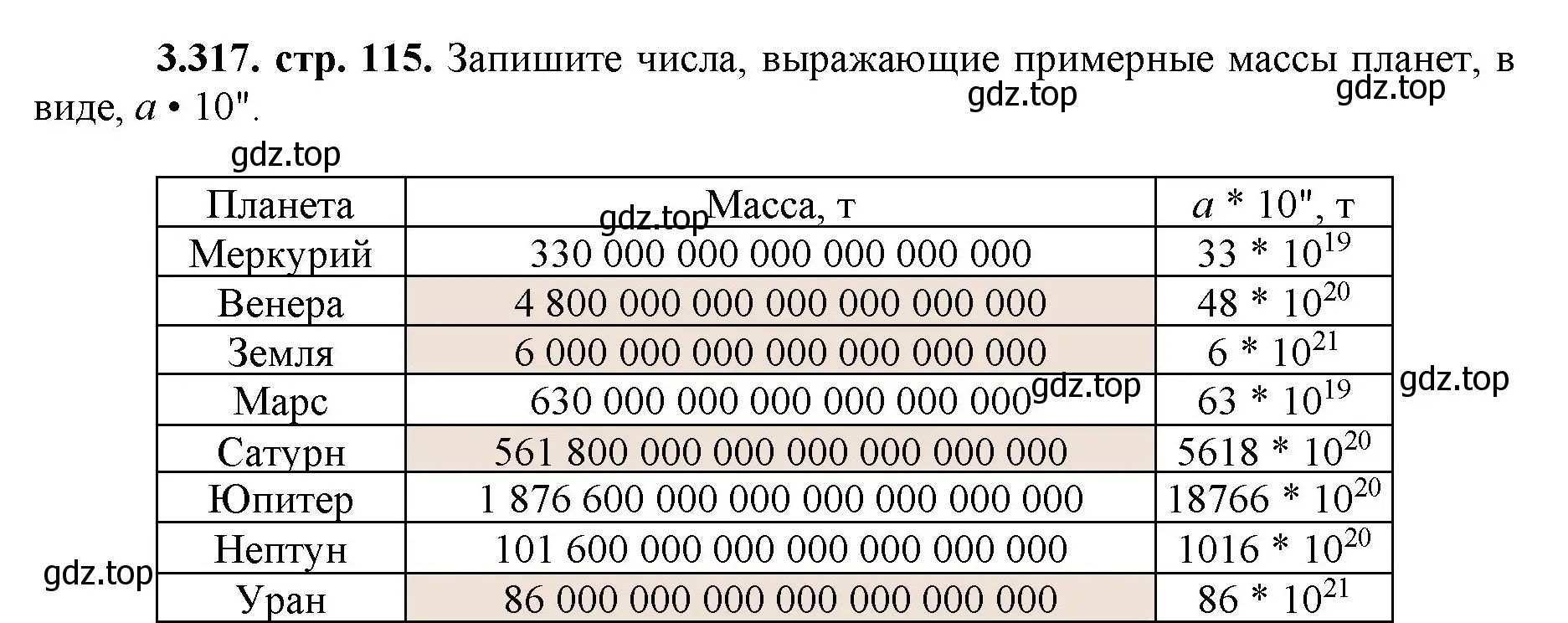 Решение номер 3.317 (страница 115) гдз по математике 5 класс Виленкин, Жохов, учебник 1 часть