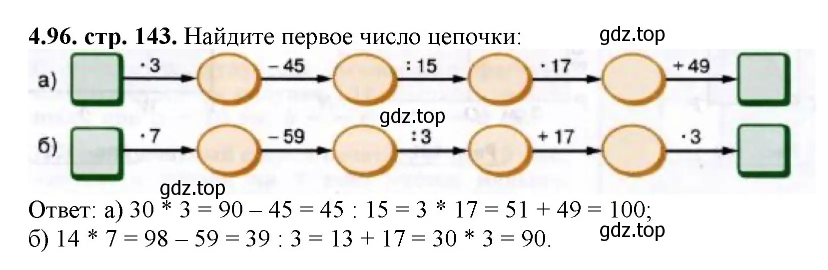 Решение номер 4.96 (страница 143) гдз по математике 5 класс Виленкин, Жохов, учебник 1 часть