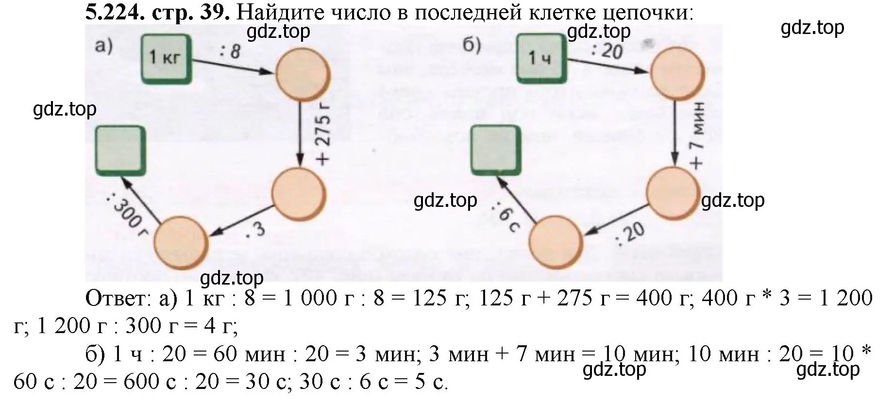 Решение номер 5.224 (страница 39) гдз по математике 5 класс Виленкин, Жохов, учебник 2 часть