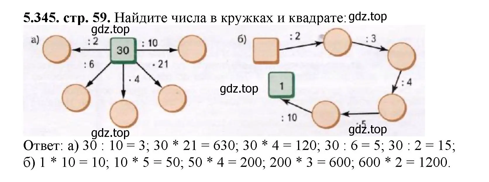 Решение номер 5.345 (страница 59) гдз по математике 5 класс Виленкин, Жохов, учебник 2 часть