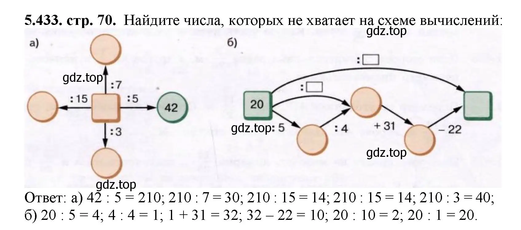 Решение номер 5.433 (страница 70) гдз по математике 5 класс Виленкин, Жохов, учебник 2 часть