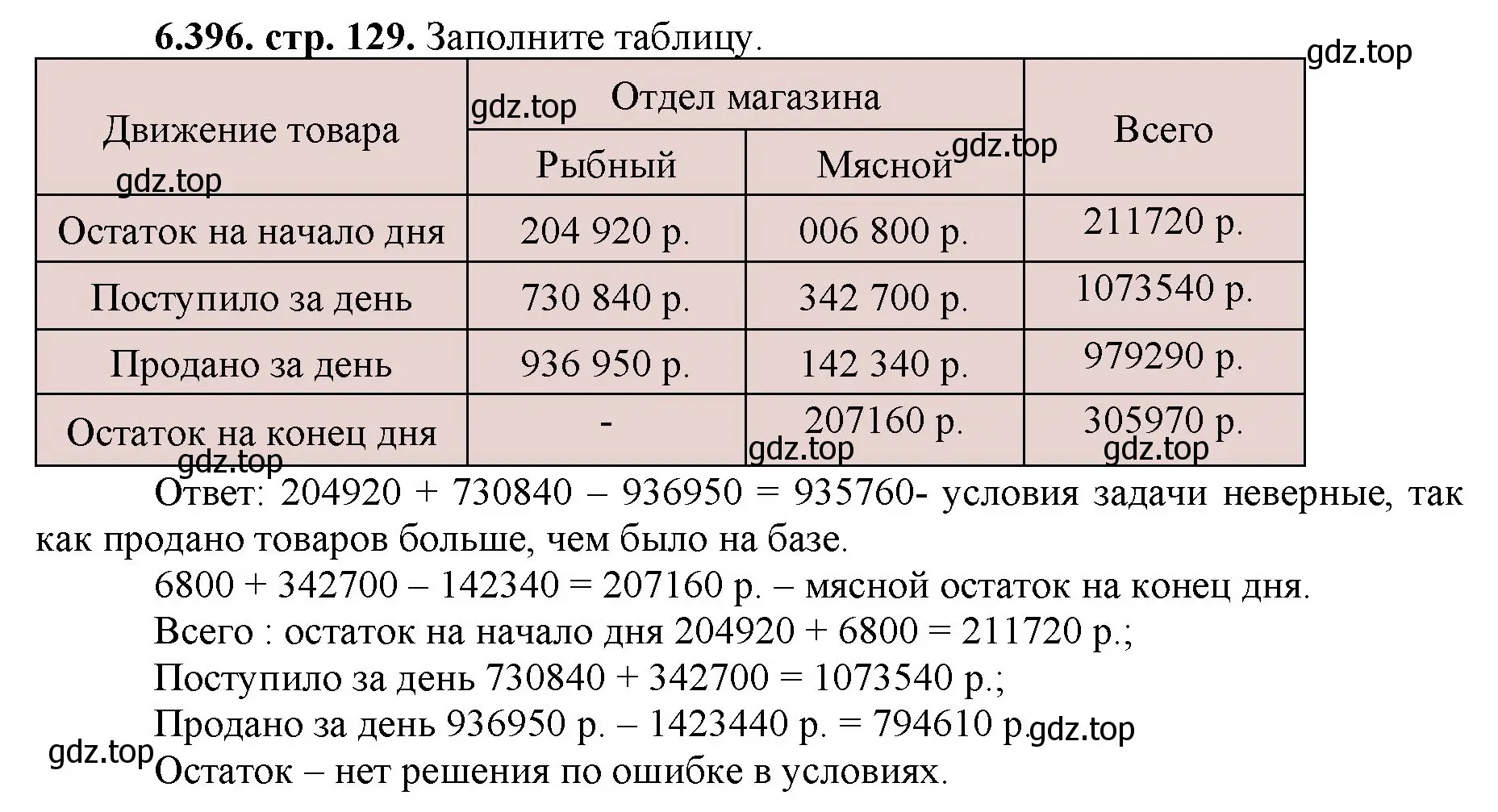 Решение номер 6.396 (страница 129) гдз по математике 5 класс Виленкин, Жохов, учебник 2 часть