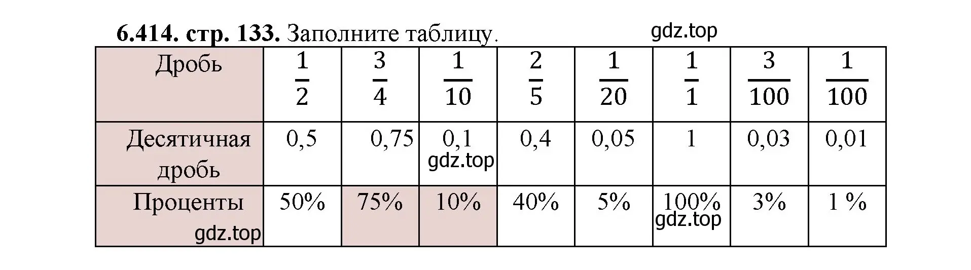 Решение номер 6.414 (страница 133) гдз по математике 5 класс Виленкин, Жохов, учебник 2 часть