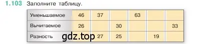 Условие номер 1.103 (страница 24) гдз по математике 5 класс Виленкин, Жохов, учебник 1 часть