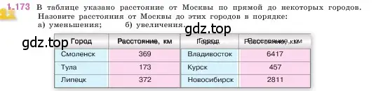 Условие номер 1.173 (страница 35) гдз по математике 5 класс Виленкин, Жохов, учебник 1 часть