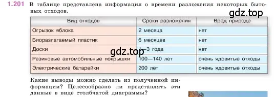 Условие номер 1.201 (страница 39) гдз по математике 5 класс Виленкин, Жохов, учебник 1 часть