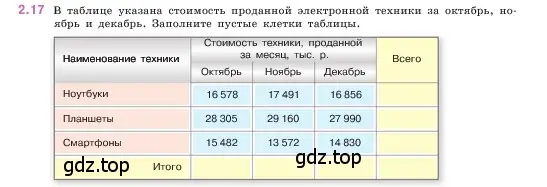 Условие номер 2.17 (страница 47) гдз по математике 5 класс Виленкин, Жохов, учебник 1 часть