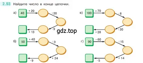 Условие номер 2.93 (страница 57) гдз по математике 5 класс Виленкин, Жохов, учебник 1 часть