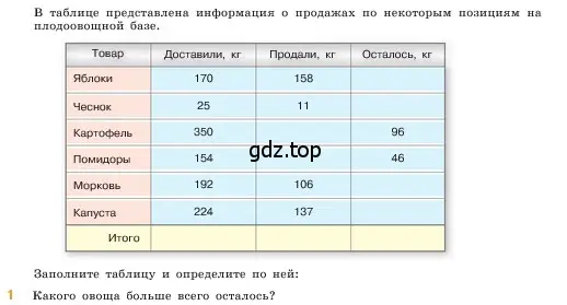 Условие номер 1 (страница 59) гдз по математике 5 класс Виленкин, Жохов, учебник 1 часть