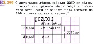 Условие номер 3.260 (страница 105) гдз по математике 5 класс Виленкин, Жохов, учебник 1 часть