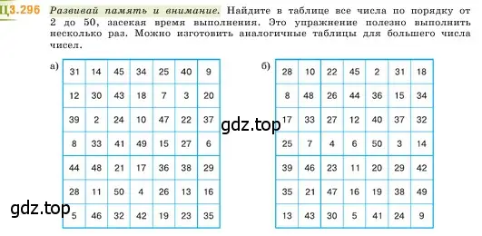 Условие номер 3.296 (страница 112) гдз по математике 5 класс Виленкин, Жохов, учебник 1 часть